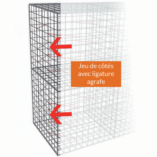Jeu de côtés supplémentaires pour Gabion-Kit Optimized type clôture CMA-27